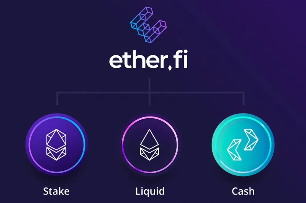 Ether.fi Cash: Tudo que você precisa saber sobre o cartão DeFi-nativo + programa de indicações
